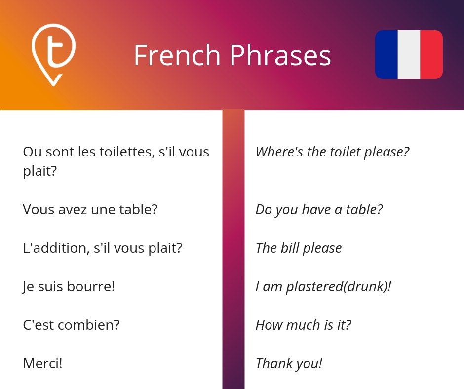 French Phrases